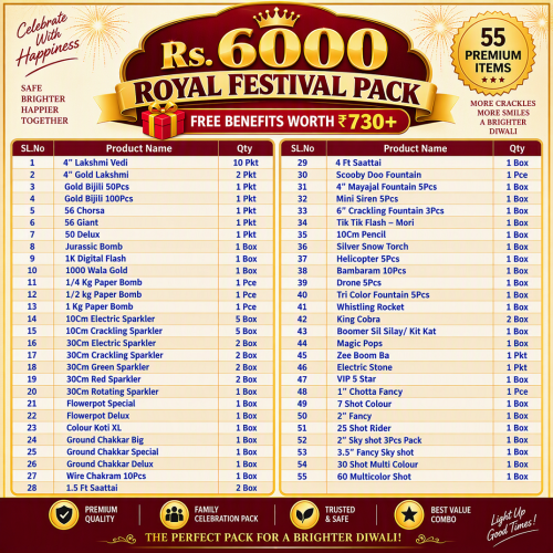 Rs. 6000 Royal Festival Pack